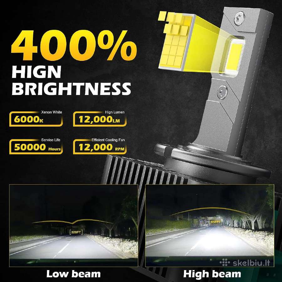 LED Lemputės žibintams D1s D2s D3s D4s D Series - nuotraukos Nr. 4