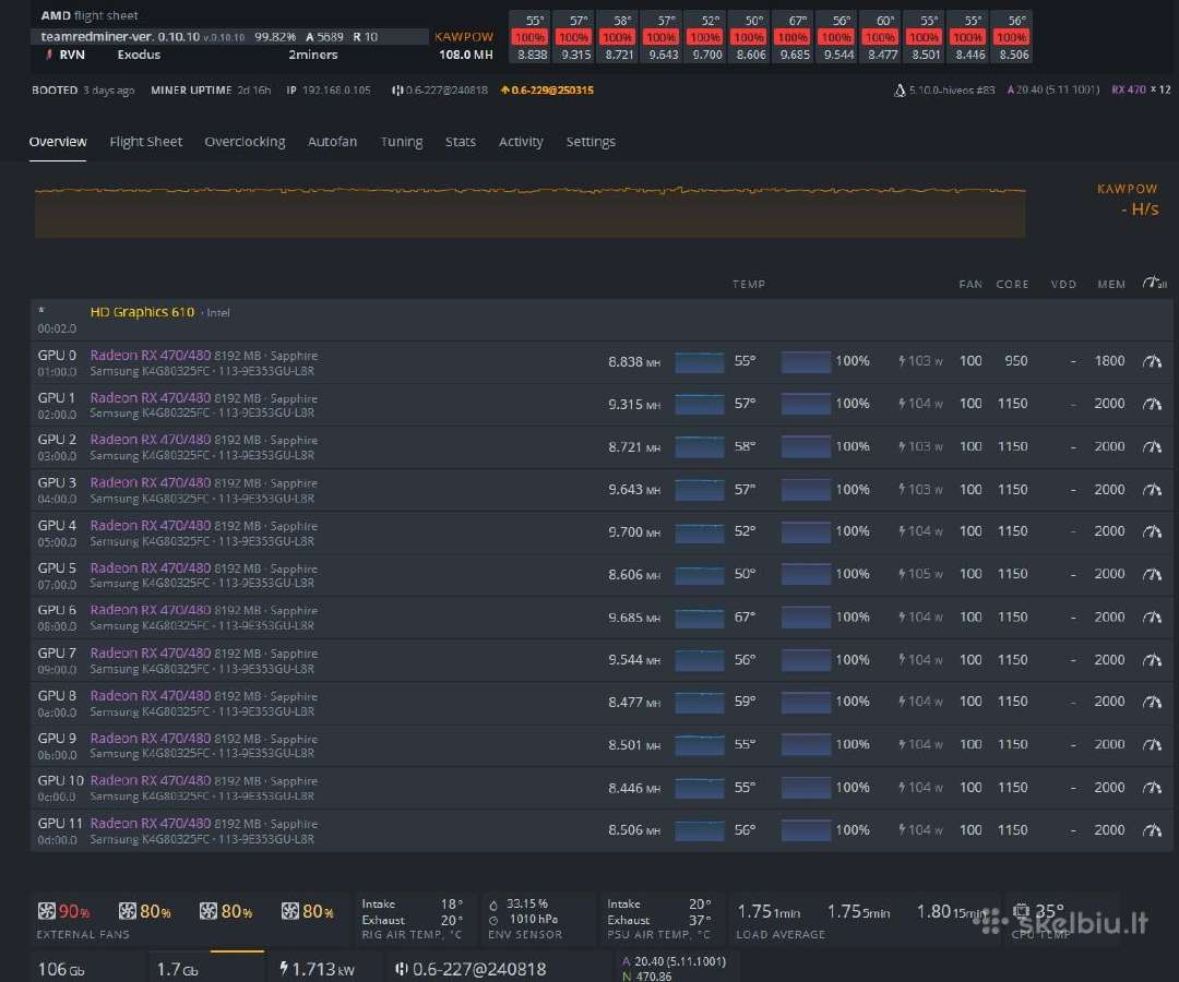 Octominer X12 Ultra + 12 Rx 480 8gb - nuotraukos Nr. 3