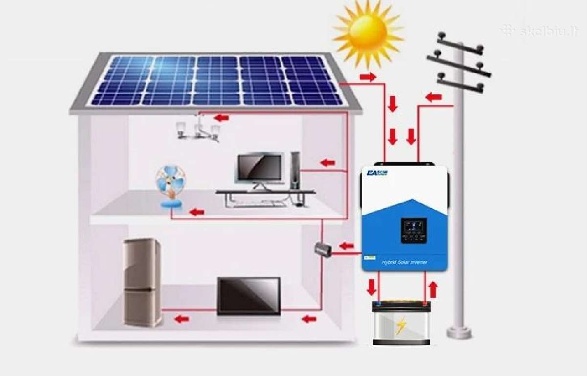 Hibridinis inverteris - off grid 12v 2.2kw su WiFi - nuotraukos Nr. 6