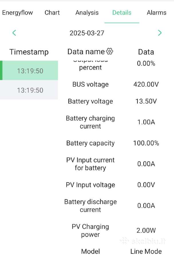 Hibridinis inverteris - off grid 12v 2.2kw su WiFi - nuotraukos Nr. 15