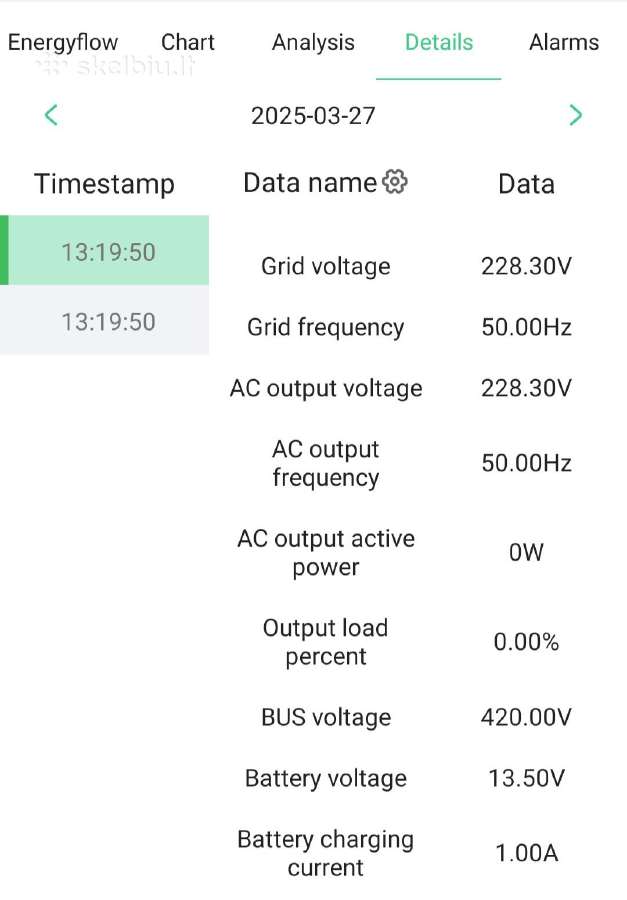 Hibridinis inverteris - off grid 12v 2.2kw su WiFi - nuotraukos Nr. 16
