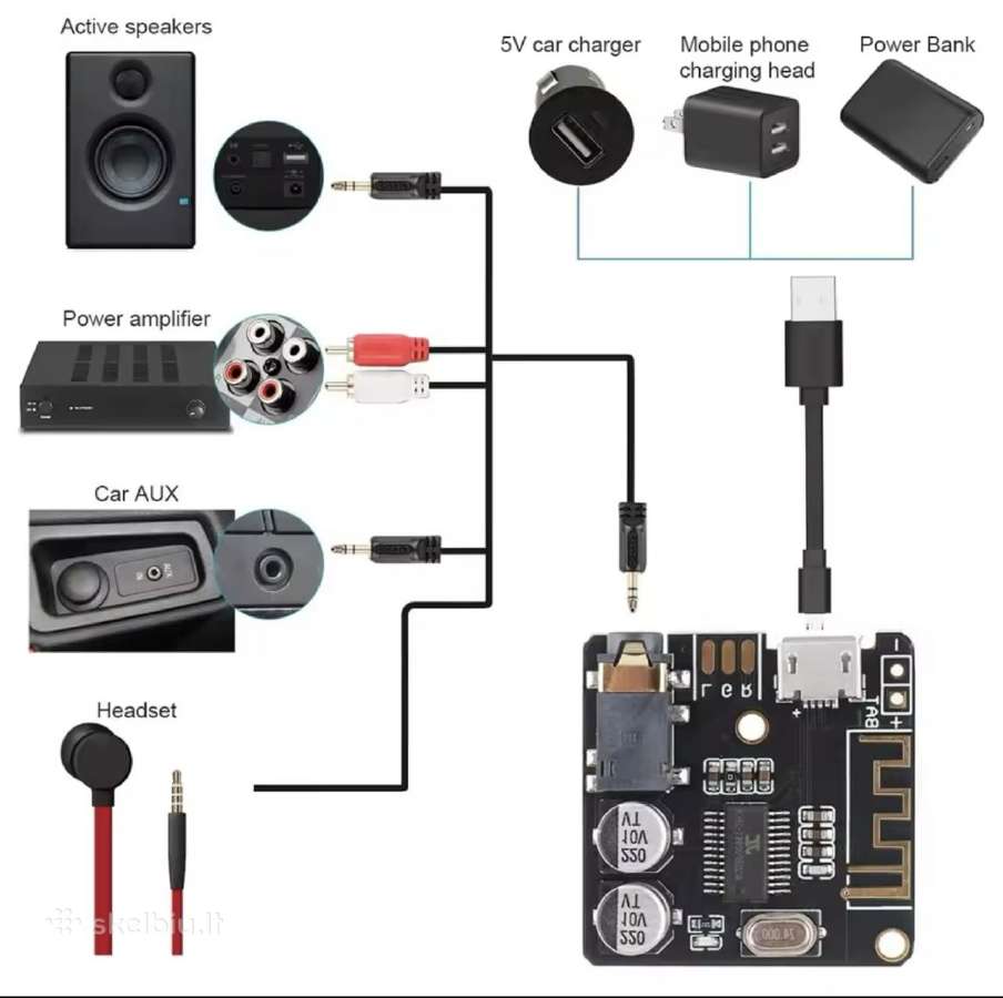 Bluetooth Aux audio auto ir garso sistemos