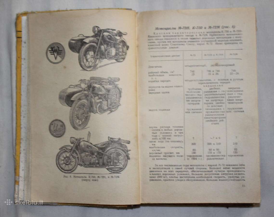 Motociklisto vadovas M-72, M-52, M1m, Iz-49 1960m. - nuotraukos Nr. 6