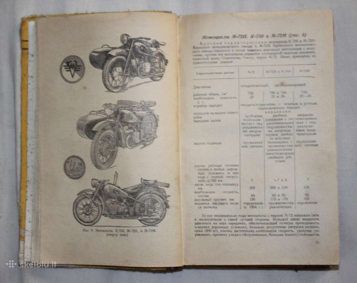 Motociklisto vadovas M-72, M-52, M1m, Iz-49 1960m. - nuotraukos Nr. 6