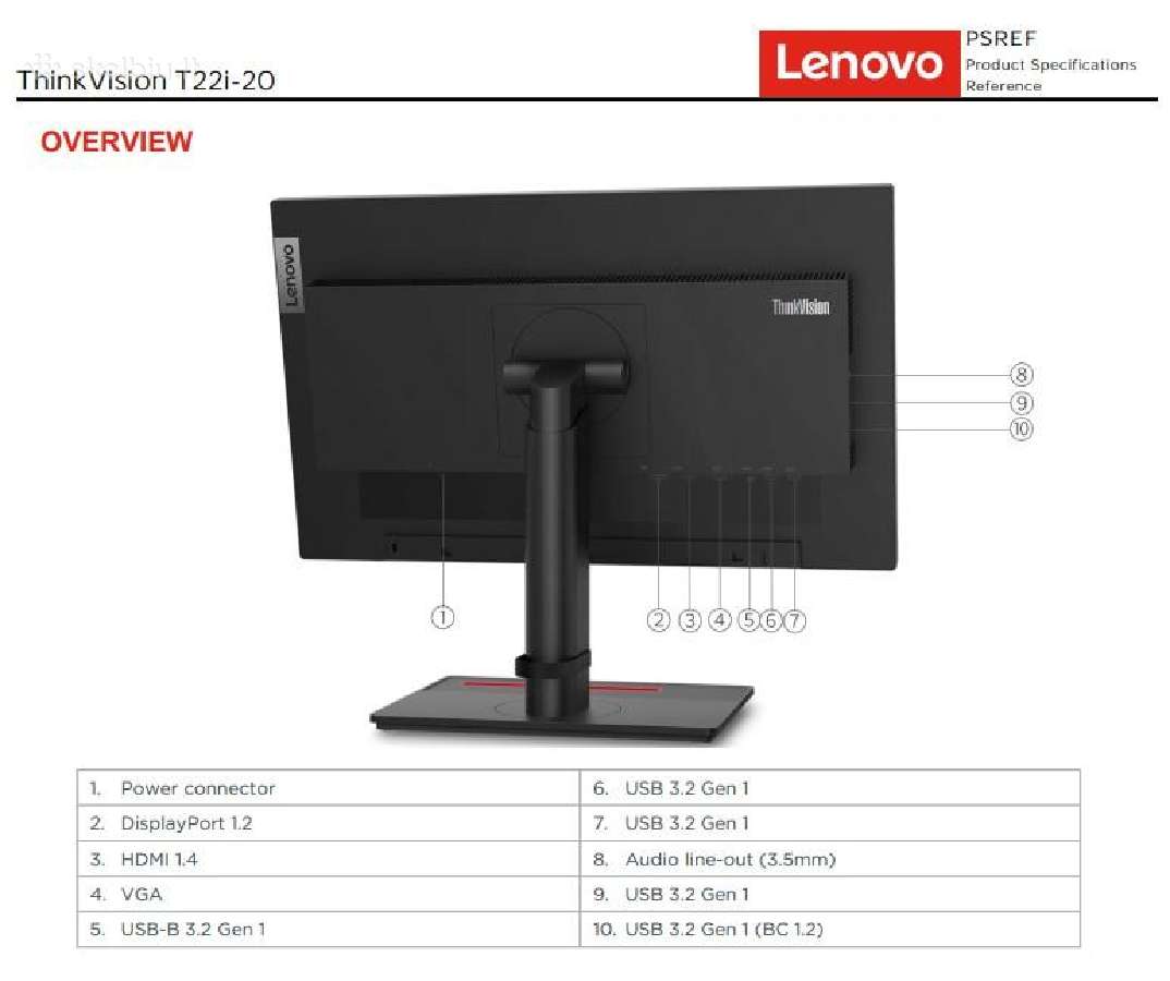 Monitoriai Lenovo Thinkvision T22i-20 - nuotraukos Nr. 2