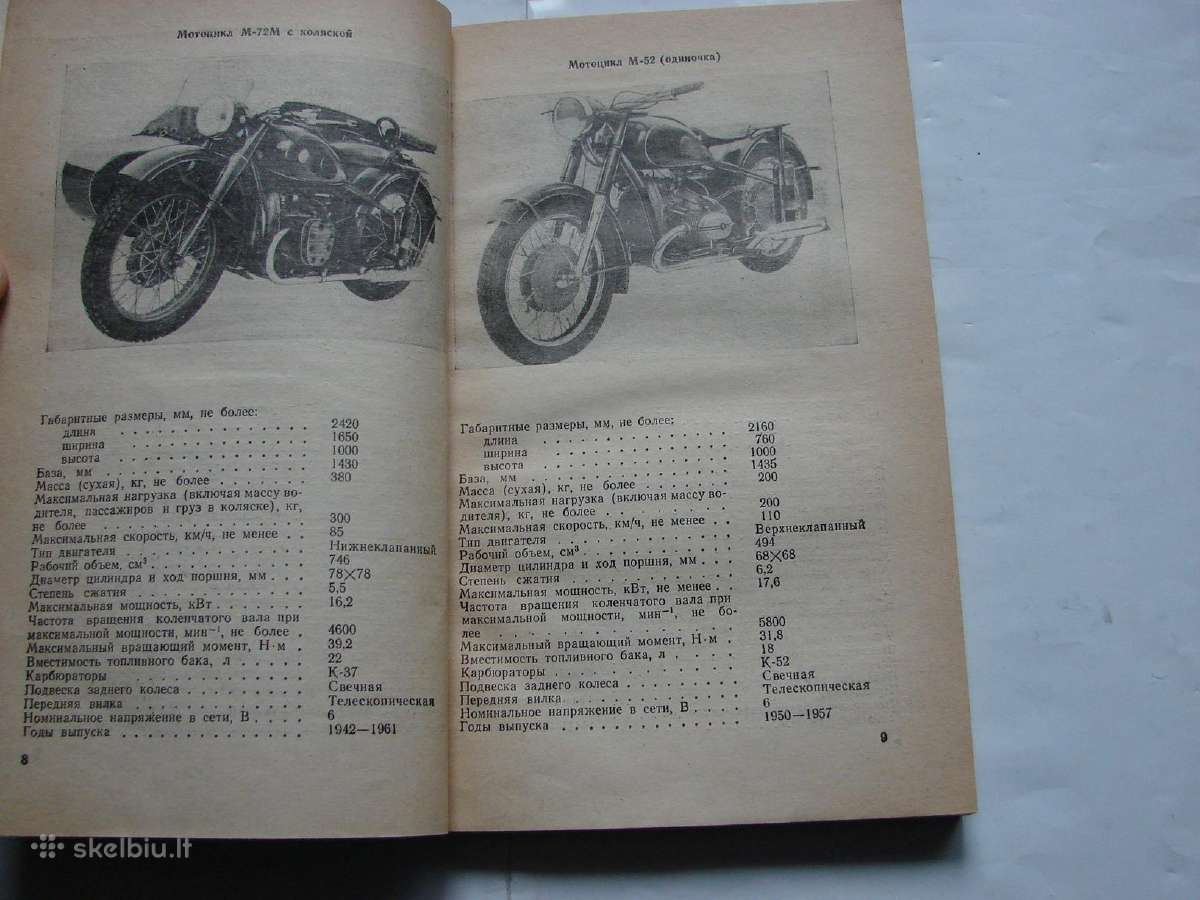 ''Irbit'' gamyklos motociklai - nuotraukos Nr. 3