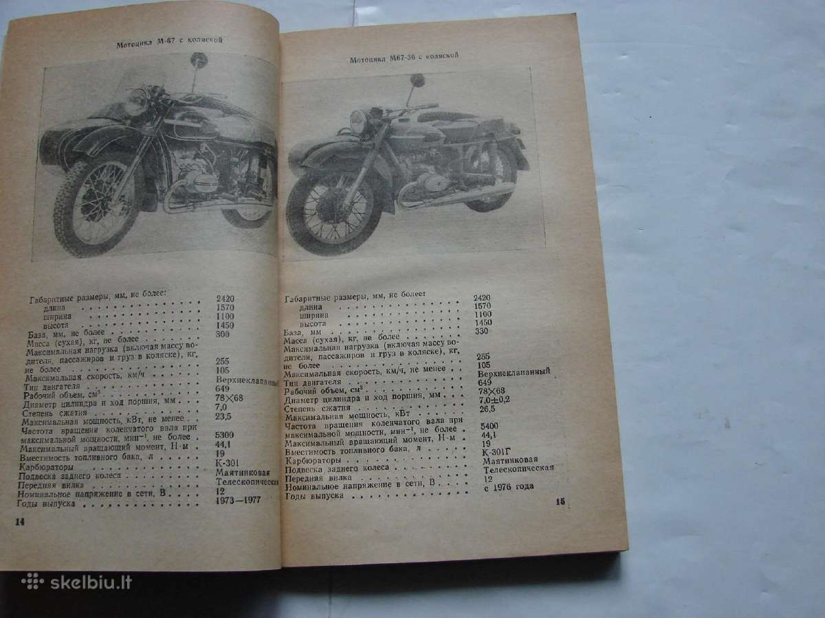 ''Irbit'' gamyklos motociklai - nuotraukos Nr. 6