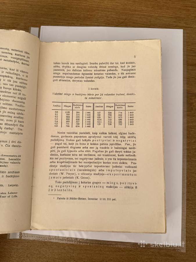 Vaikystė ir jaunystė. Sąmonės genezė 1938 m. - nuotraukos Nr. 6