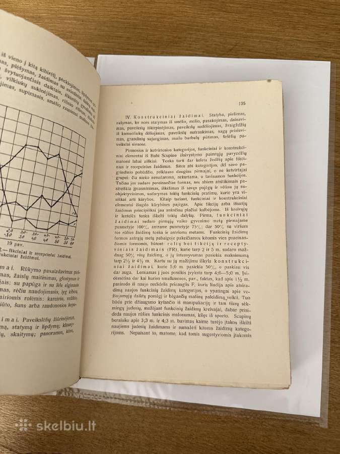Vaikystė ir jaunystė. Sąmonės genezė 1938 m. - nuotraukos Nr. 7