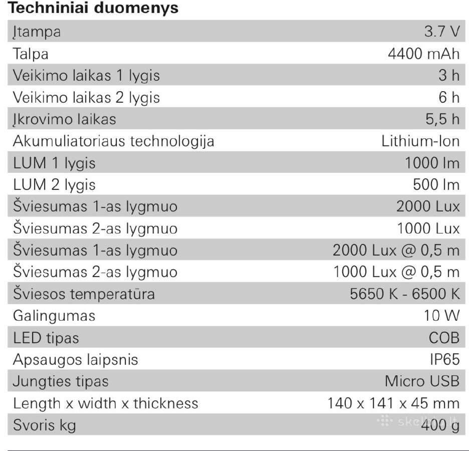 Berner prožektorius 10w - nuotraukos Nr. 5