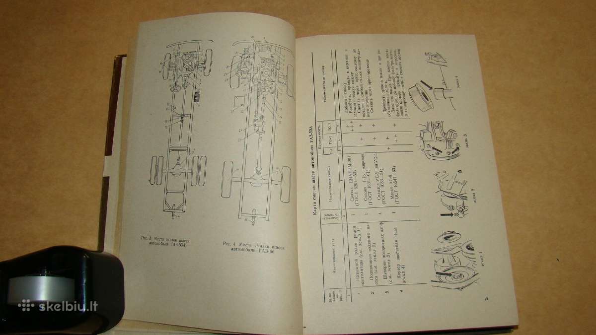 Automobilis Газ-53а ir Газ-66 - nuotraukos Nr. 6