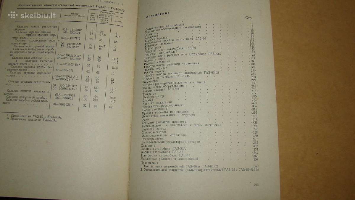 Automobilis Газ-53а ir Газ-66 - nuotraukos Nr. 21