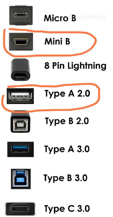 Usb - Mini B laidai 4.5 metrų ilgio Nauji - nuotraukos Nr. 2