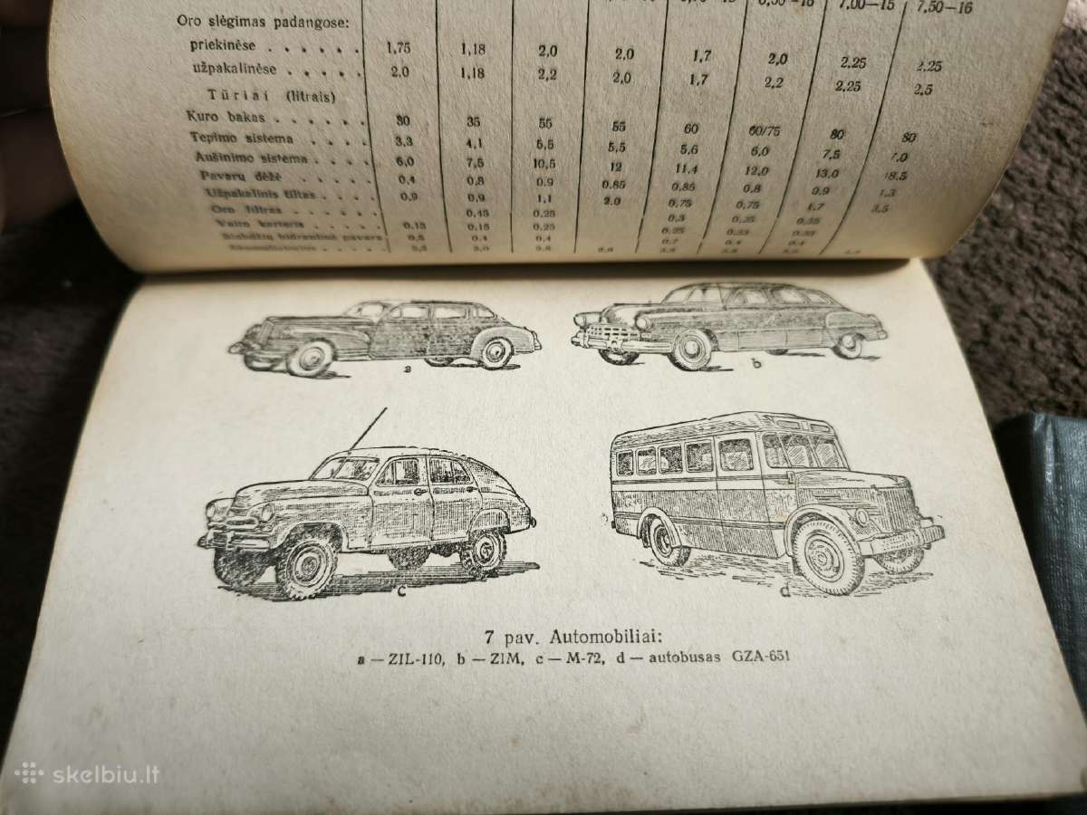 Automobilio Žiguli Lada purvasaugiai,kiti daiktai - nuotraukos Nr. 19