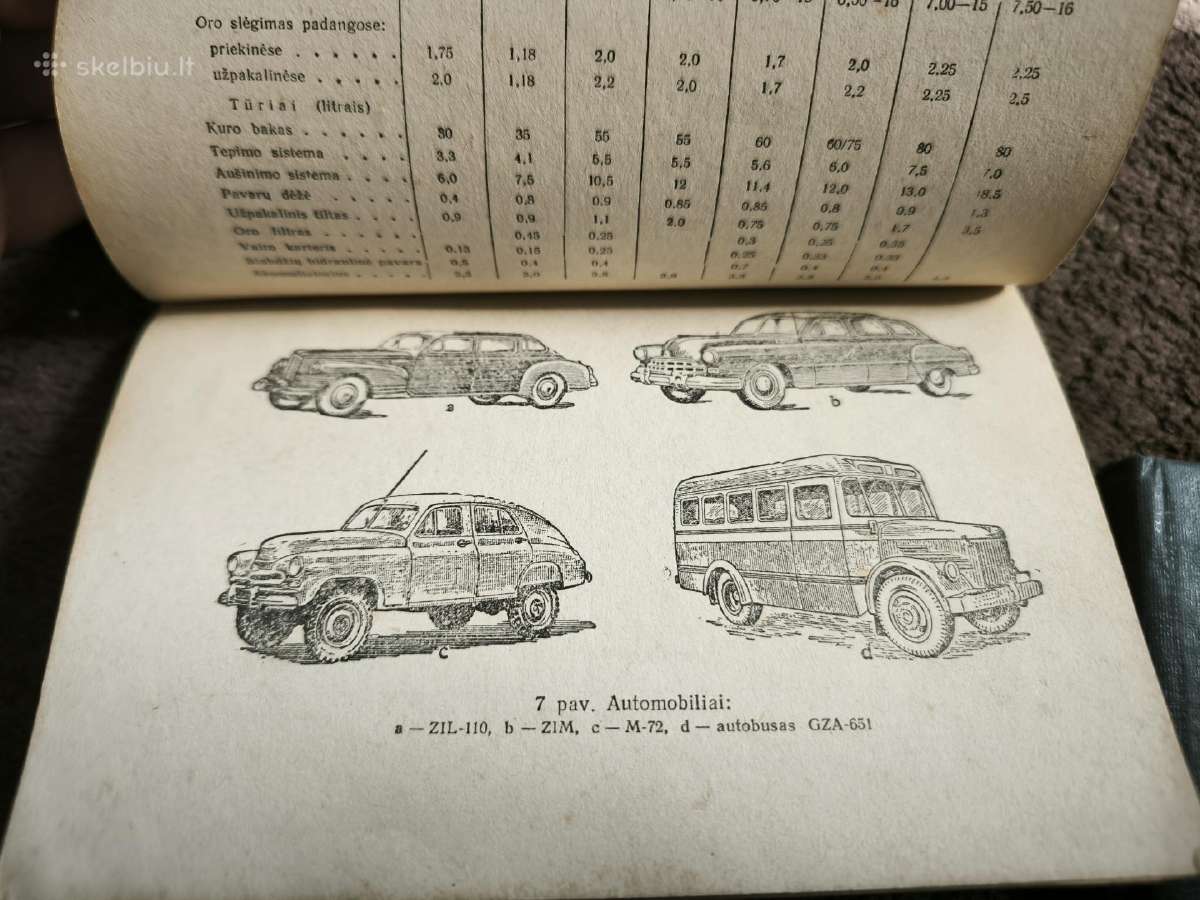 Knygos tarybin laiku apie automobilius, sodininkam - nuotraukos Nr. 25