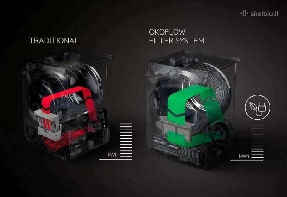 Aeg 7000 series Tr7t60685 Sensidry® 8-9kg A+++ - nuotraukos Nr. 13