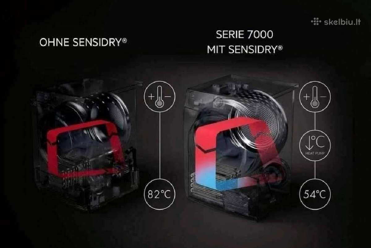 Aeg 7000 series Tr7t60685 Sensidry® 8-9kg A+++ - nuotraukos Nr. 14