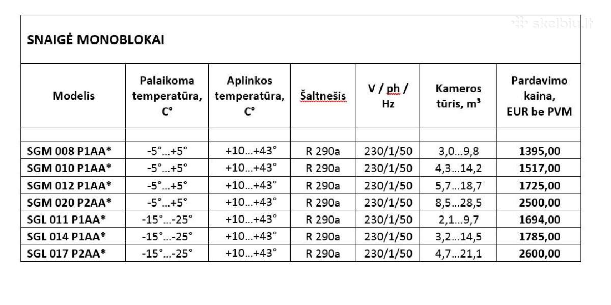 Monoblok Šaldymo Agregatai Šaldytuvams Šaldikliams - nuotraukos Nr. 3