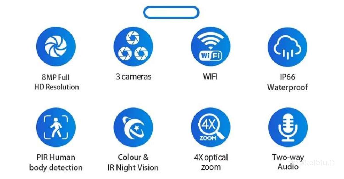 WiFi Kupolinė vaizdo kamera, trigubas objektyvas - nuotraukos Nr. 3