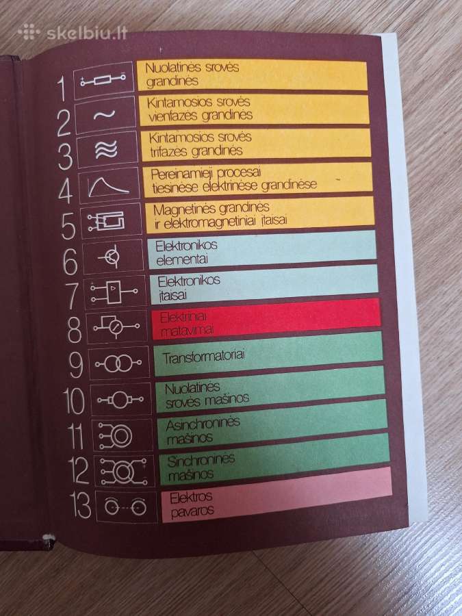 S. Masiokas. Elektrotechnika - nuotraukos Nr. 2