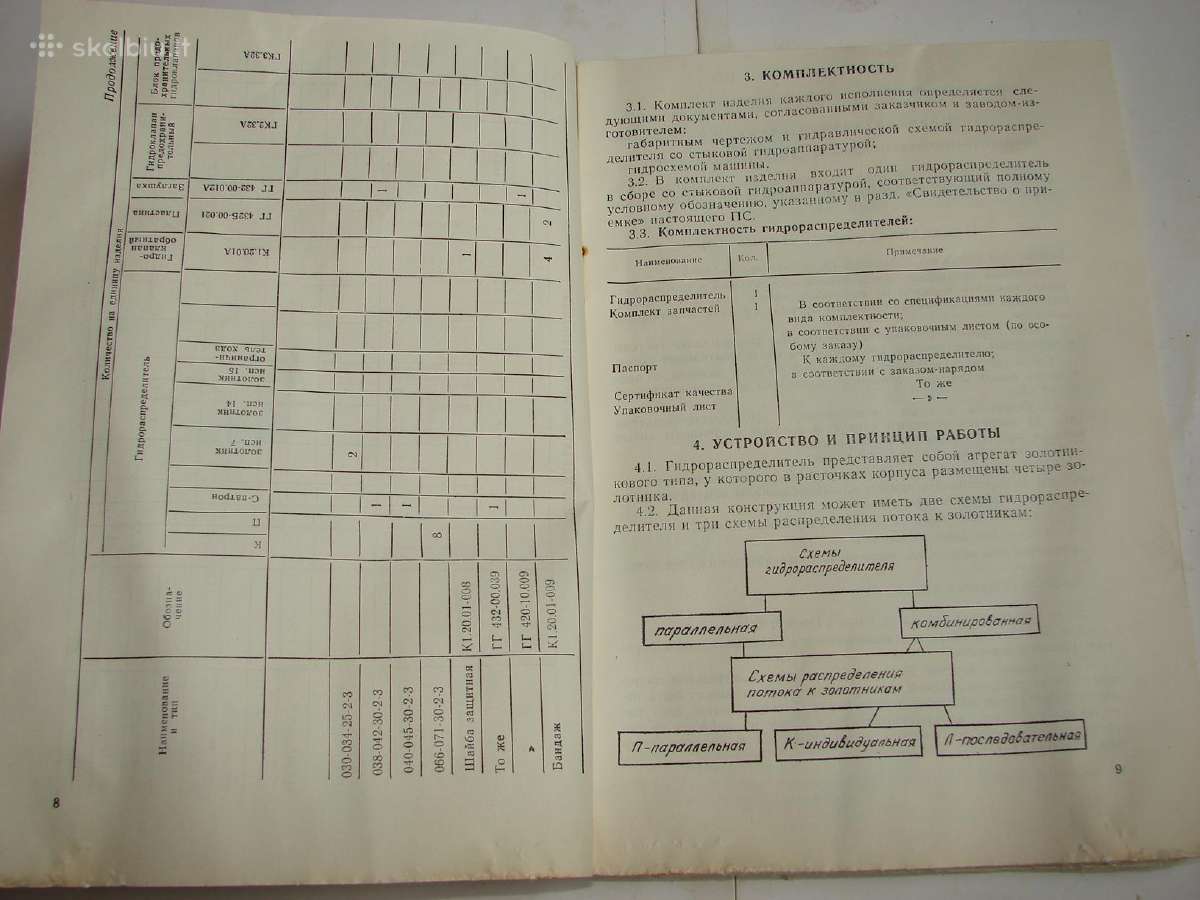 Monoblokins hidraulinis skirstytuvas Гг 432б - nuotraukos Nr. 6