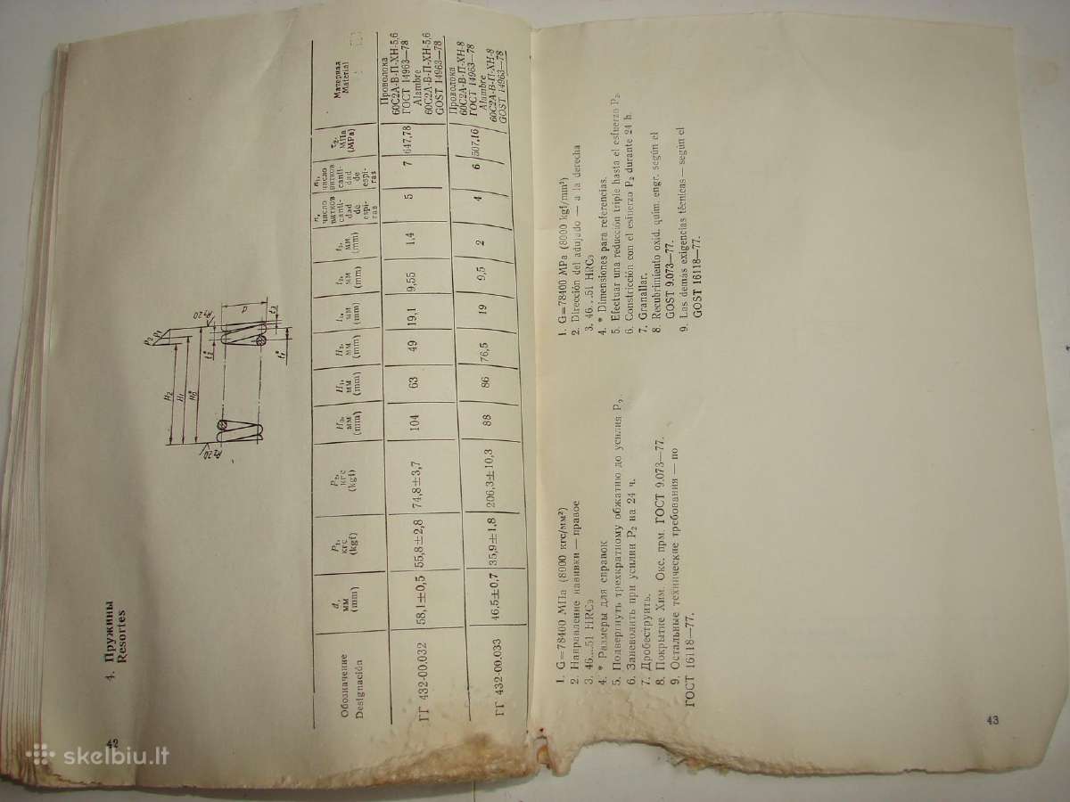 Monoblokins hidraulinis skirstytuvas Гг 432б - nuotraukos Nr. 10