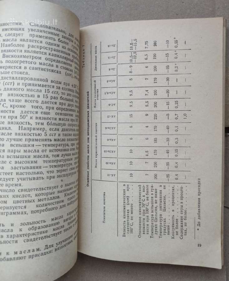 Motociklininko žinynas -1967m. - nuotraukos Nr. 8