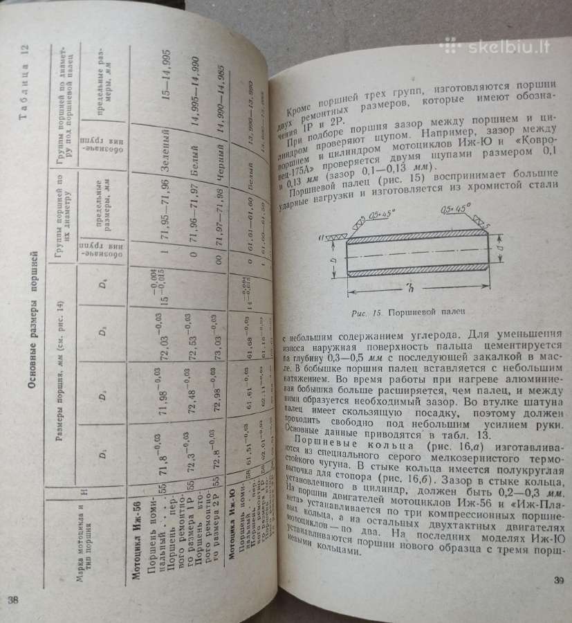 Motociklininko žinynas -1967m. - nuotraukos Nr. 9
