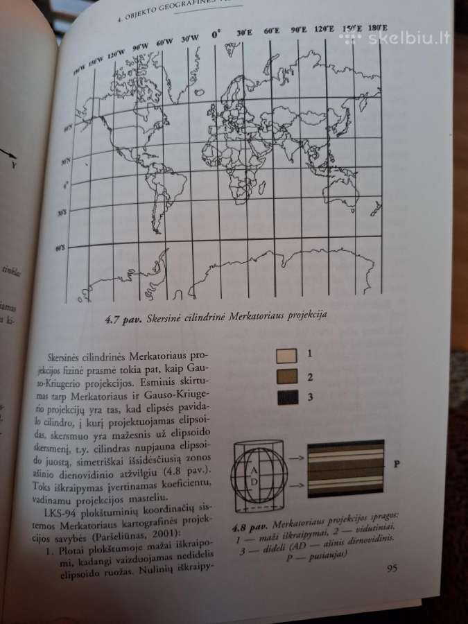 Aplinkos geoinformacijos sistemos - nuotraukos Nr. 8