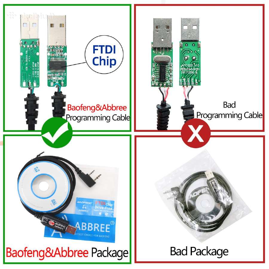 Usb programavimo kabelis racijoms Baofeng Ftdi - nuotraukos Nr. 5