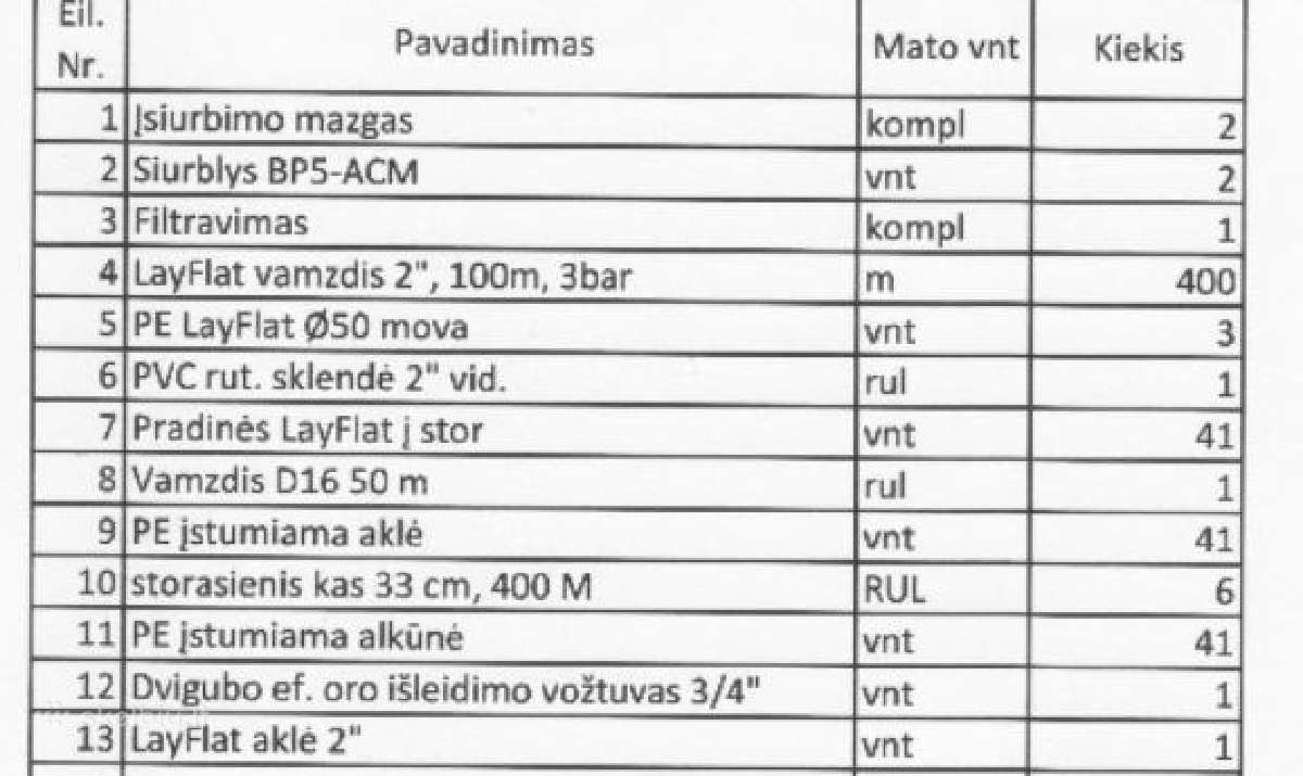 Laistymo sistema