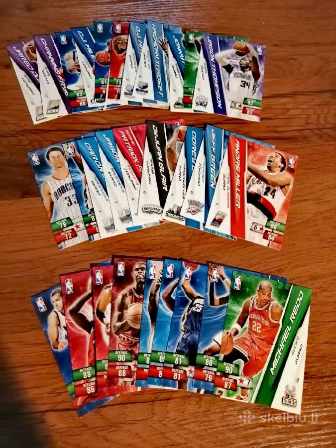 Panini Adrenalyn XL Nba krepšinio kortelės