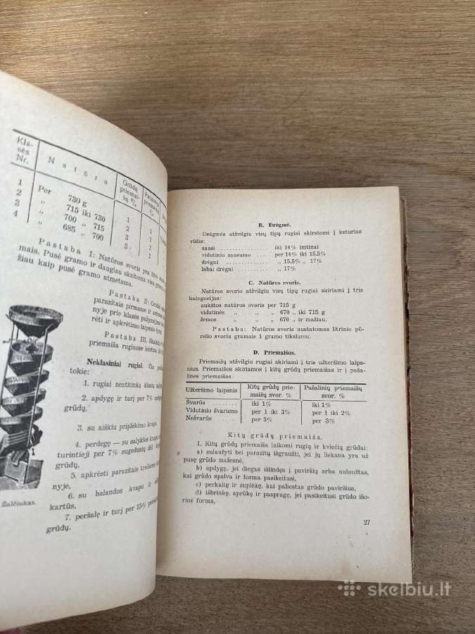 Prekių mokslas 1937 m. - nuotraukos Nr. 5