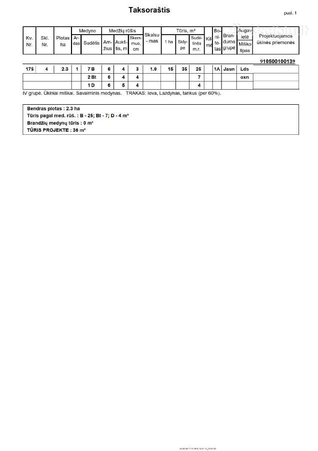 Parduodamas miškas Aukštelkėje šlepkų vs - nuotraukos Nr. 2