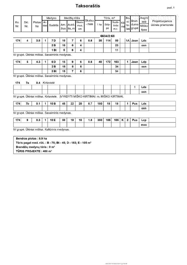 Parduodamas miškas Panevėžio raj. Slabados k. - nuotraukos Nr. 2