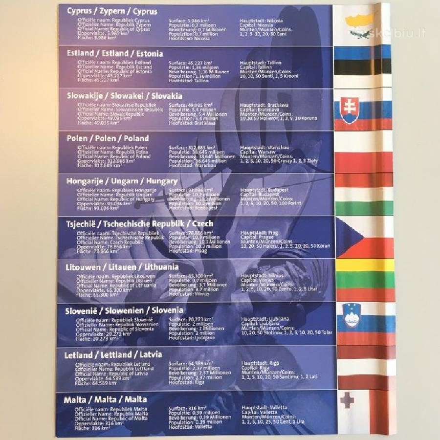 Europa monetos 10 europos šalių iki euro įvedimo - nuotraukos Nr. 3