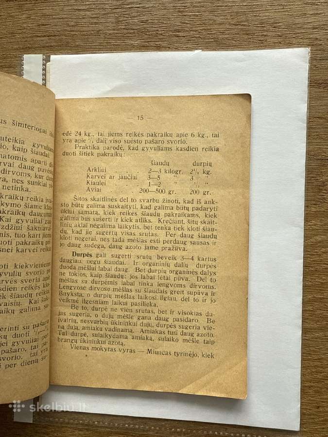Kaip ir kuomi dirvą tręšti 1924 m. - nuotraukos Nr. 4