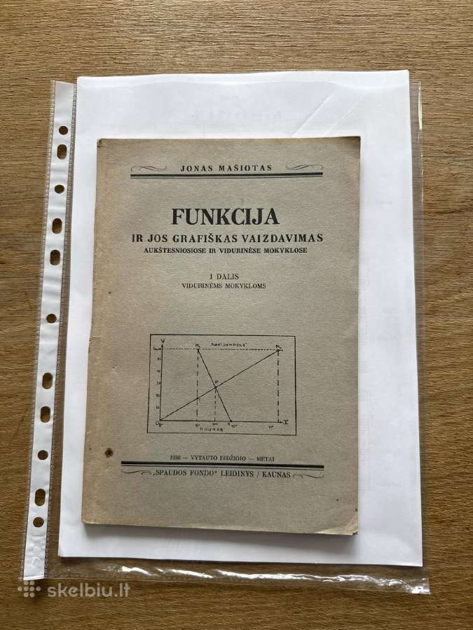 Funkcija ir jos grafiškas vaizdavimas 1930 m.