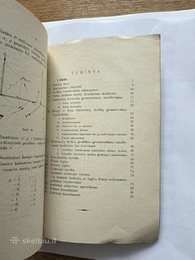 Funkcija ir jos grafiškas vaizdavimas 1930 m. - nuotraukos Nr. 7