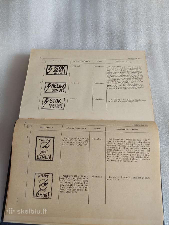 Techn. eksploatavimo ir saugumo techn. taisyklės - nuotraukos Nr. 5