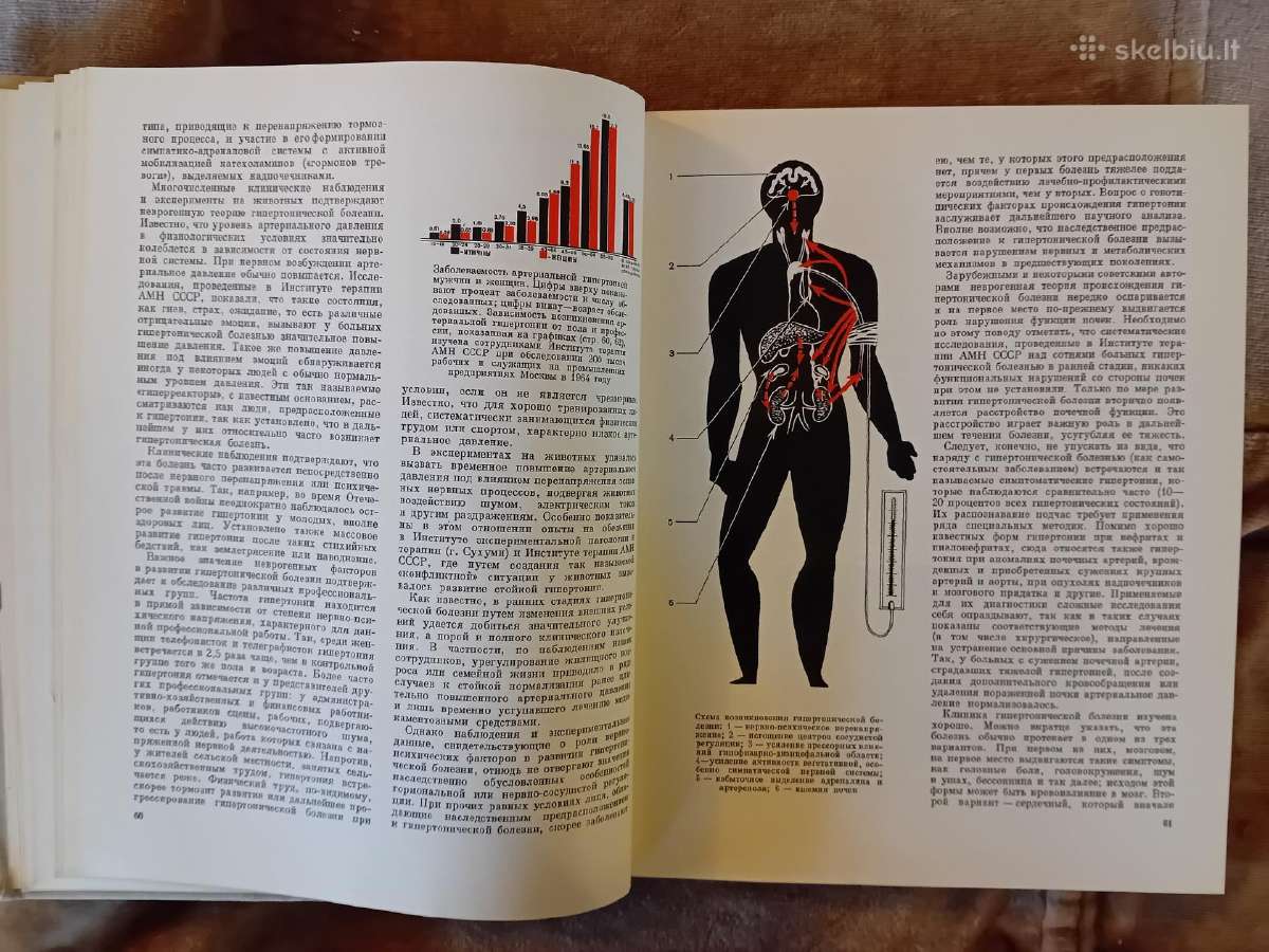 Mokslo almanachas "Nauka i čelovečestvo. 1965" - nuotraukos Nr. 6