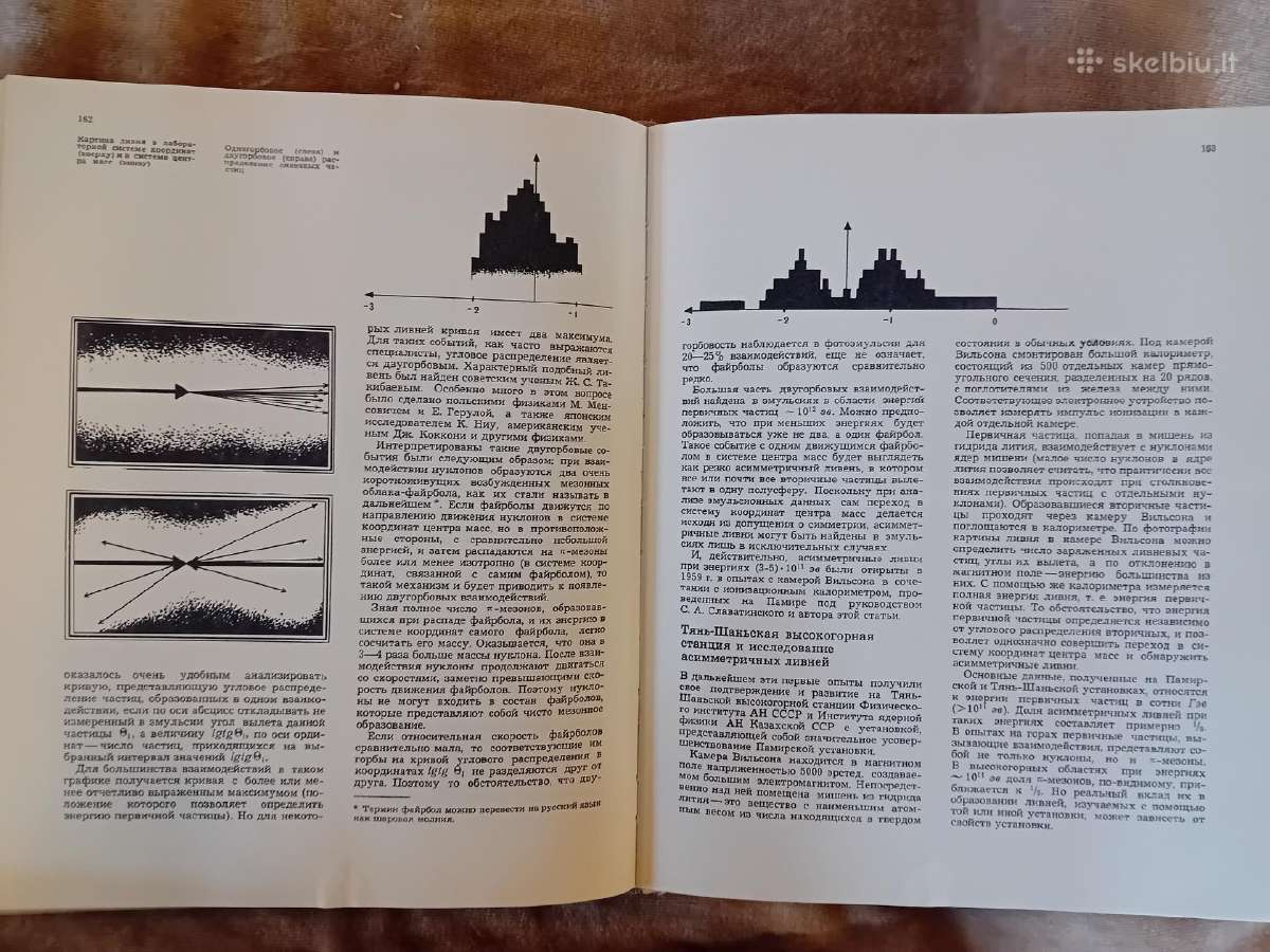 Mokslo almanachas "Nauka i čelovečestvo. 1970" - nuotraukos Nr. 7