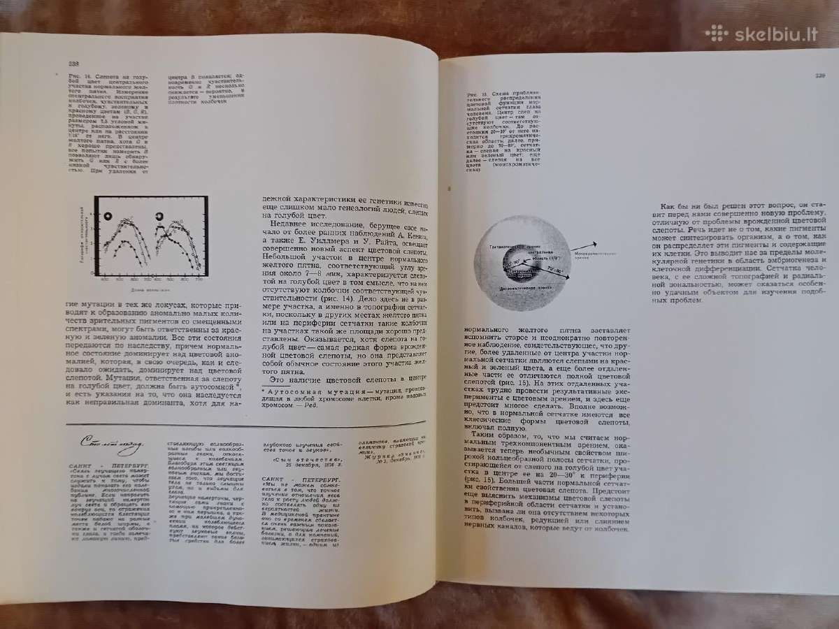 Mokslo almanachas "Nauka i čelovečestvo. 1970" - nuotraukos Nr. 11