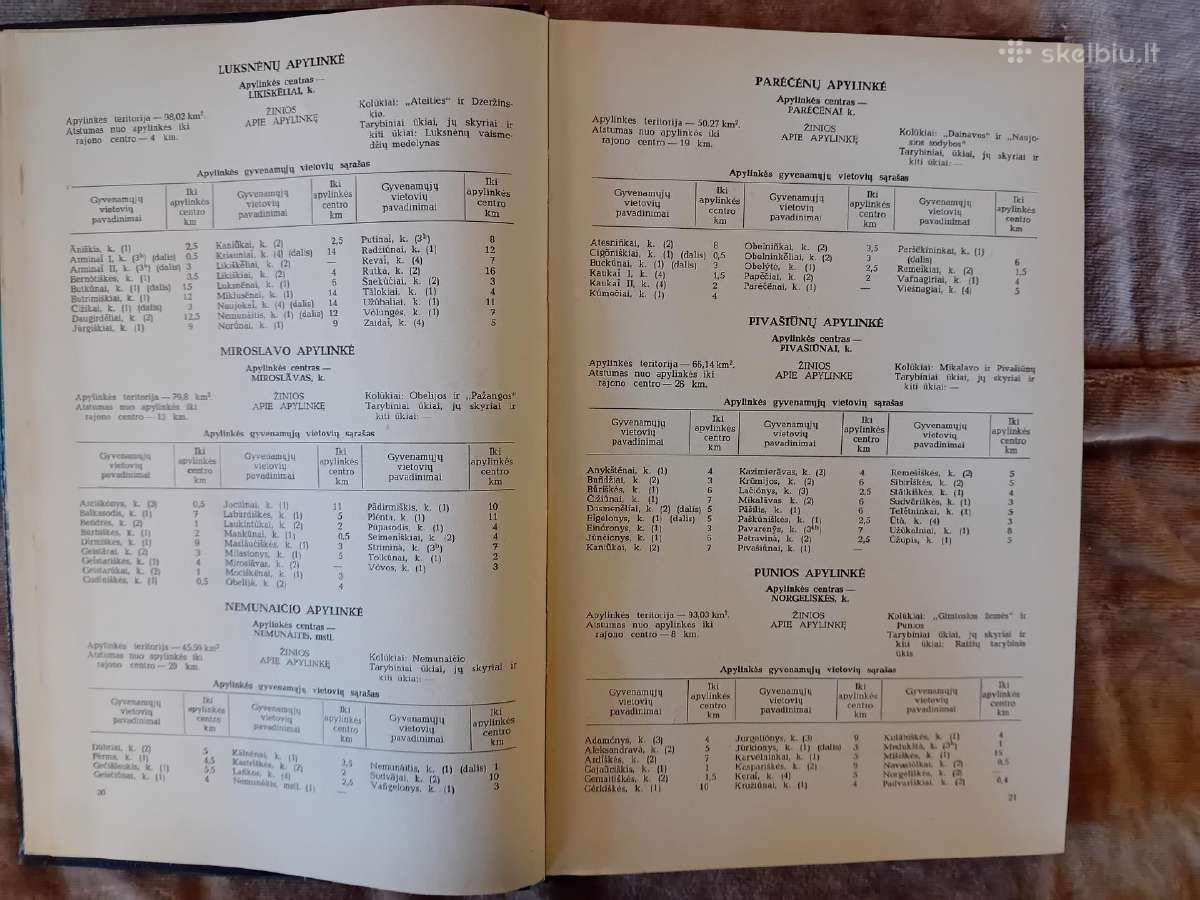 Ltsr administracinis-teritorinis žinynas 1974 m - nuotraukos Nr. 3