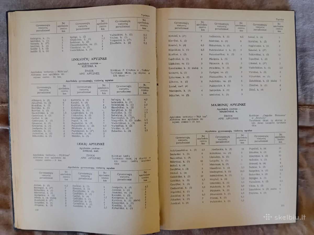 Ltsr administracinis-teritorinis žinynas 1974 m - nuotraukos Nr. 4