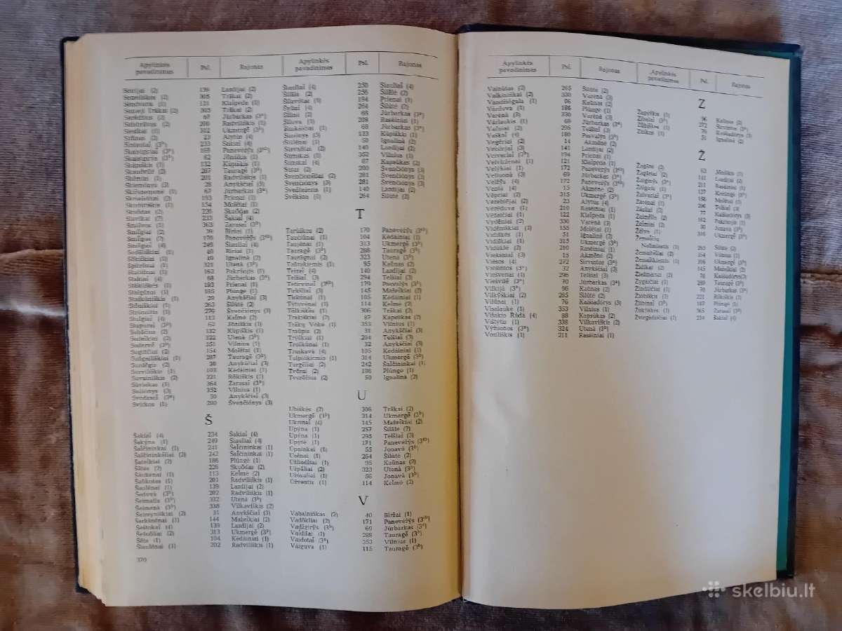 Ltsr administracinis-teritorinis žinynas 1974 m - nuotraukos Nr. 8