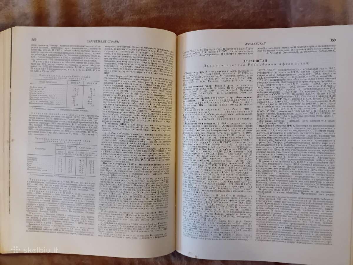 Ježegodnik Bolšoj Sovetskoj Enciklopedii 1986 - nuotraukos Nr. 7