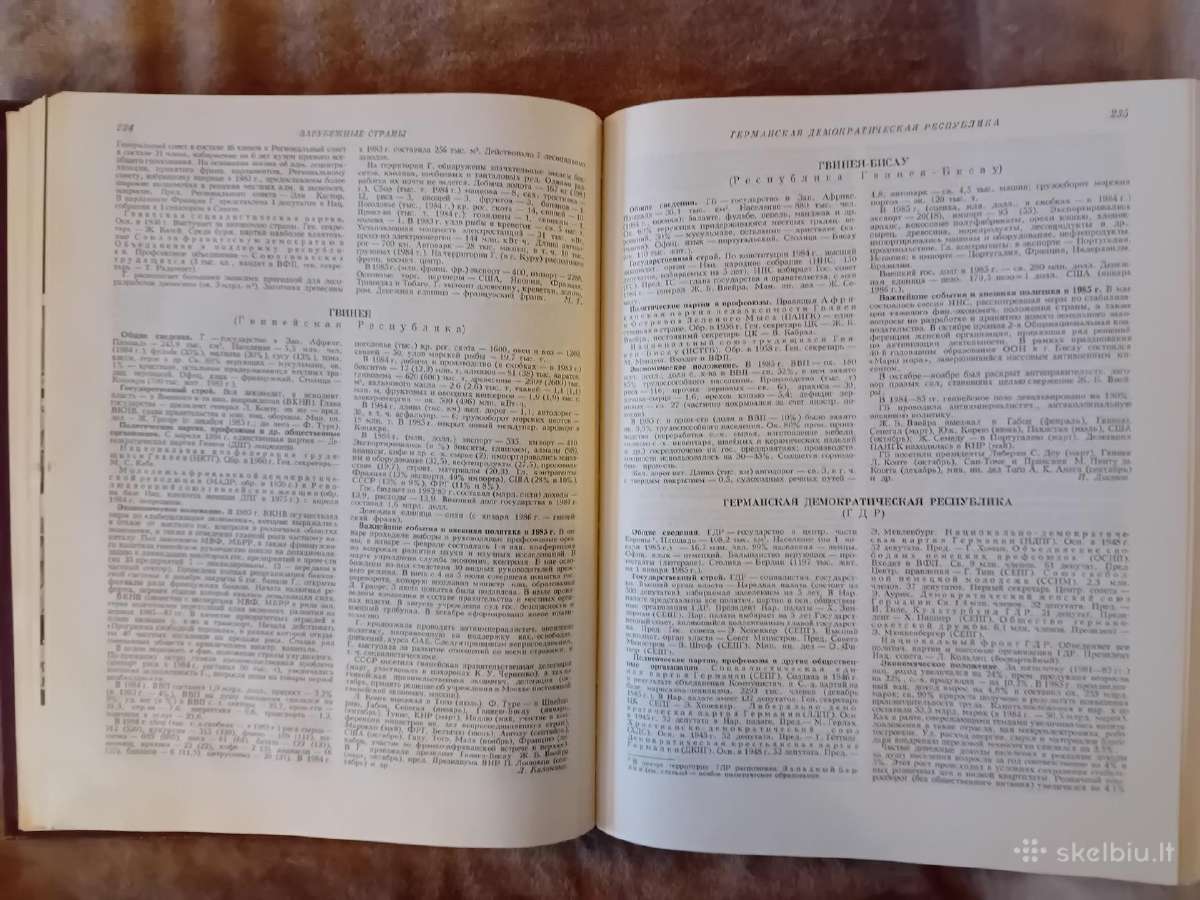 Ježegodnik Bolšoj Sovetskoj Enciklopedii 1986 - nuotraukos Nr. 8