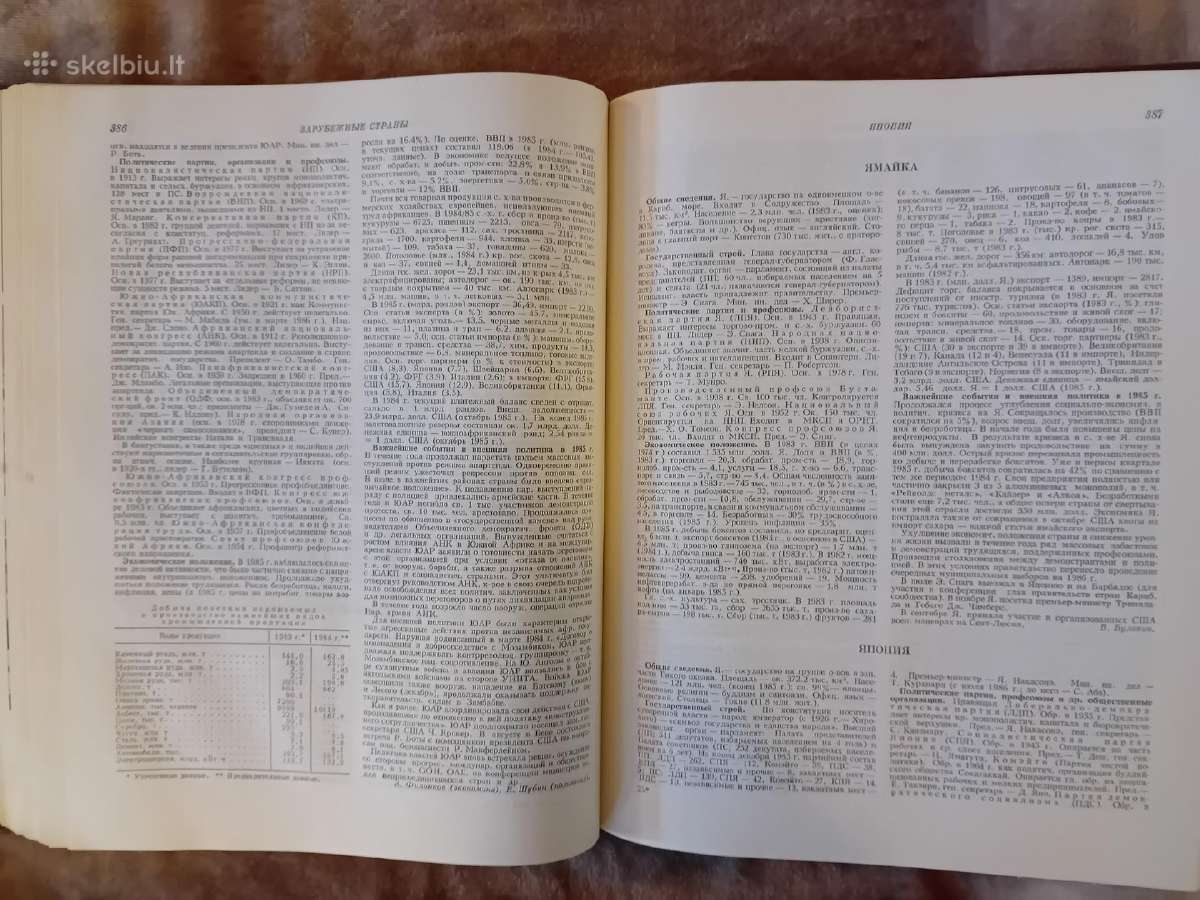 Ježegodnik Bolšoj Sovetskoj Enciklopedii 1986 - nuotraukos Nr. 11