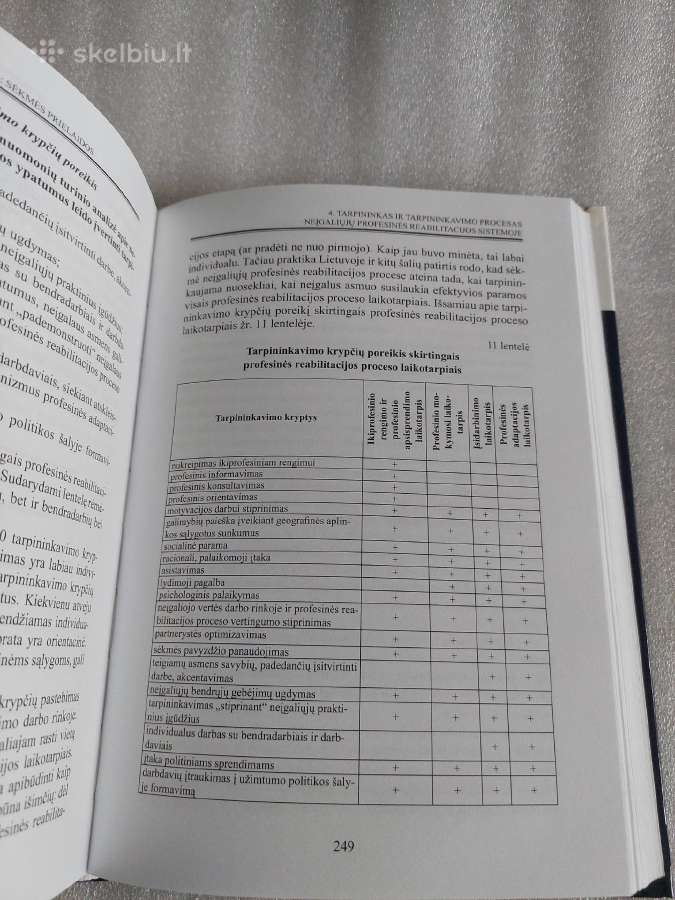 Neįgaliųjų profesinė reabilitacija - nuotraukos Nr. 7